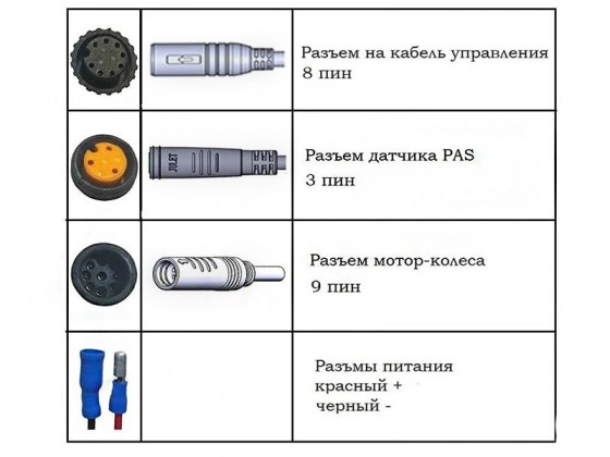 2-min